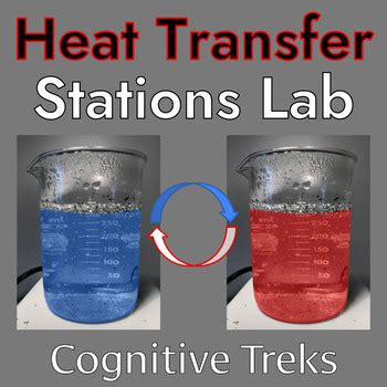 Image result for Methods of Heat Transfer Experiments