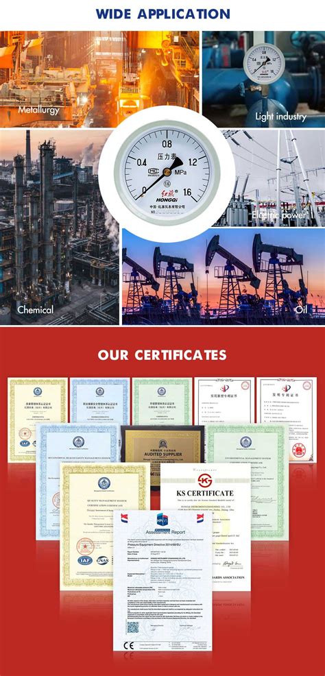 Image result for Pressure Spring Messer