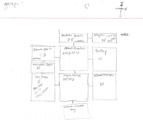 Text Adventure 的图像结果