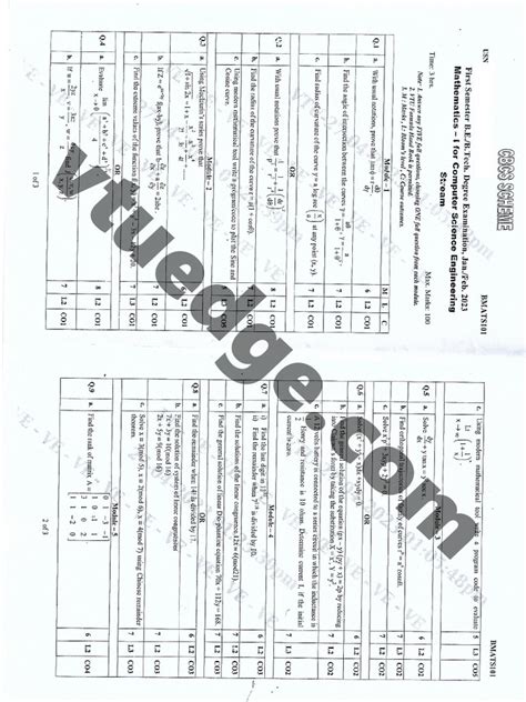 Image result for CSE Math Problems