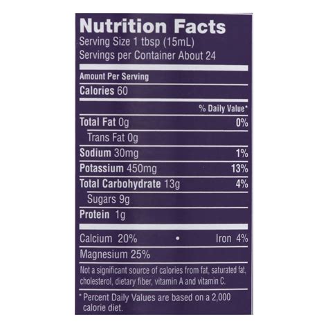 Brer Rabbit Blackstrap Unsulphured Molasses 12 fl oz 12 fl oz | Shipt