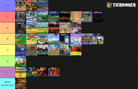 Image result for Paper Mario Color Splash World Map