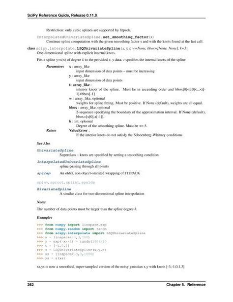 Image result for SciPy Python Reference Chart