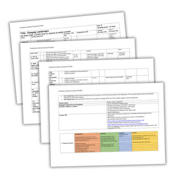 Image result for Geography Fieldwork