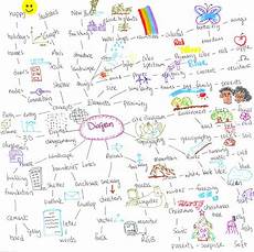 Decorating With In Mind by Naisi Li Interior Design Portfolio Sketch Decorating With In Mind