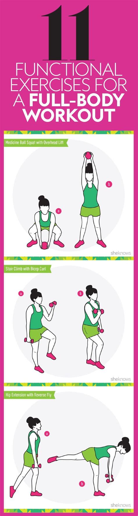 Image result for Full Body Functional Exercises