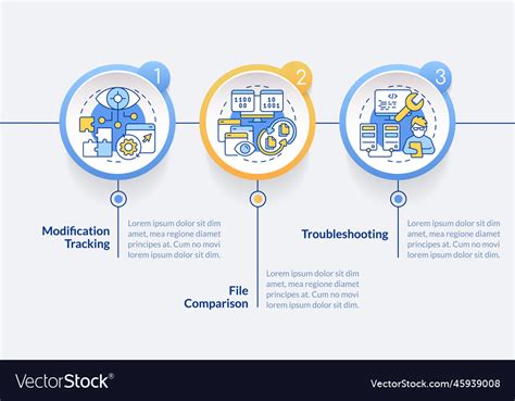 Image result for Vector control Benefits
