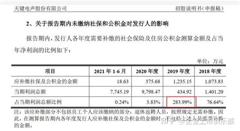 深圳2022年五险一金缴费基数和缴费比例是多少？|红海eHR