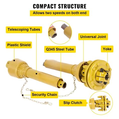 Image result for TO35 Tractor How Does PTO Work
