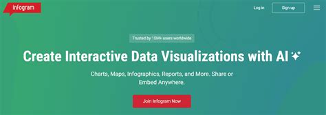Image result for AI Tools Visualization