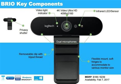Logitech Brio 4K Ultra HD Webcam Review - Nerd Techy
