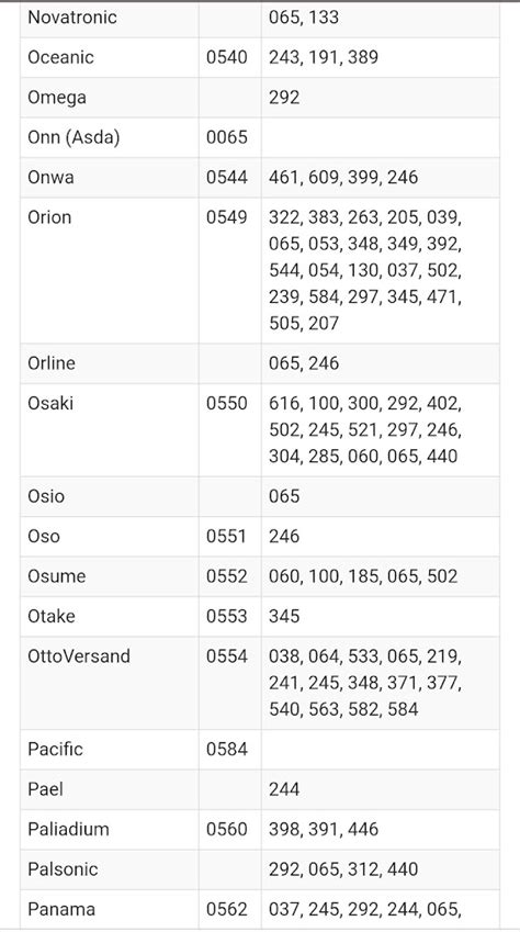 H Sky Remote Code 的图像结果
