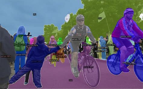 Computer Vision Task Example 的图像结果