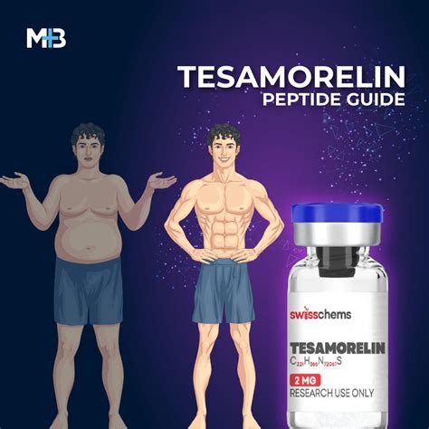Tesamorelin Peptide Guide: Benefits, Uses, Dosage, Bodybuilding