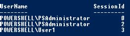 Image result for Get Logged On User PowerShell