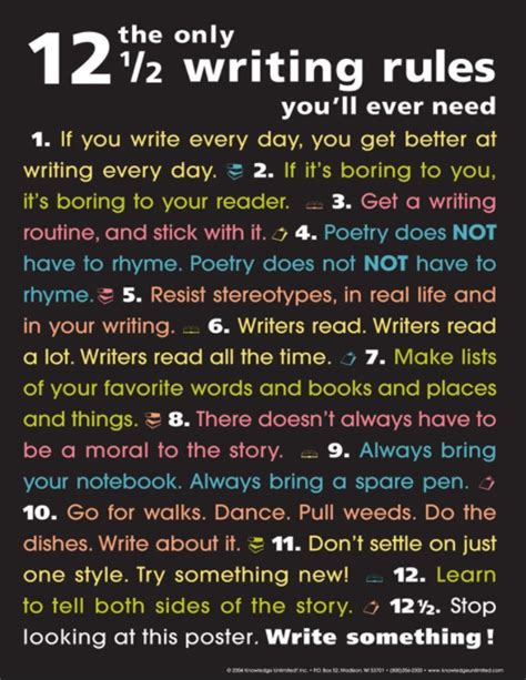 Image result for Java Writing Rules