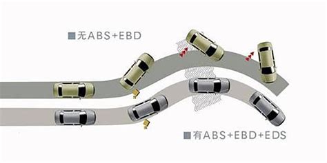 ABS防抱死系统_SOLIDWORKS 2012_模型图纸免费下载 – 懒石网