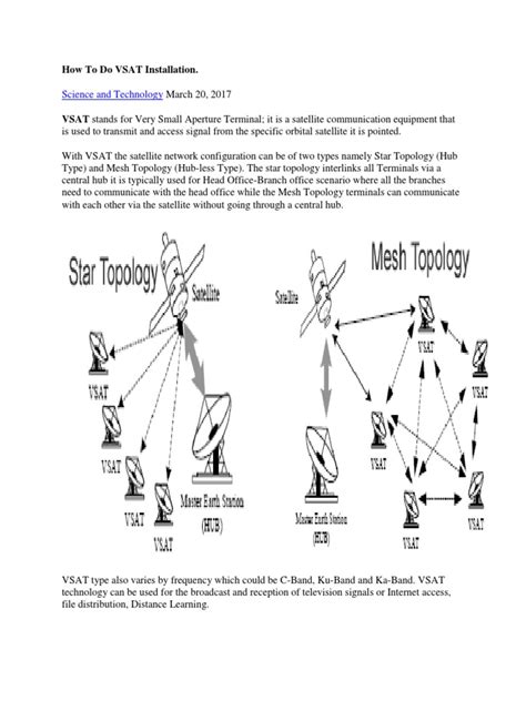 Image result for CSS VSAT Set Up Time