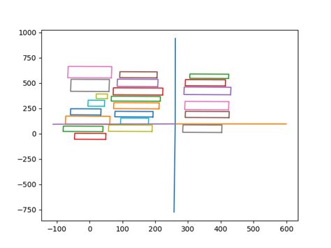 OpenStreetMap Create Vector Map 的图像结果