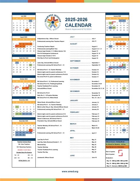 Shawnee Mission School District Calendar 2025-2026 | Download