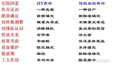 Jit Formula Example 的图像结果