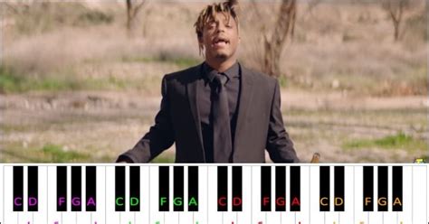 Robbery Piano Tutorial 的图像结果