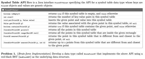 Image result for Java Symbol Table
