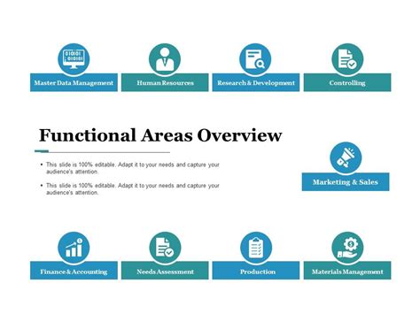 Image result for Examples of Slides That Show Functional Areas
