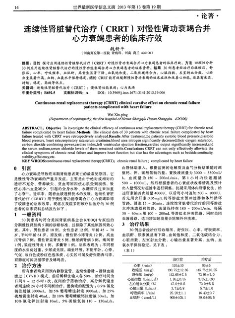 连续性肾脏替代治疗(CRRT)对慢性肾功衰竭合并心力衰竭患者的临床疗效_word文档在线阅读与下载_无忧文档
