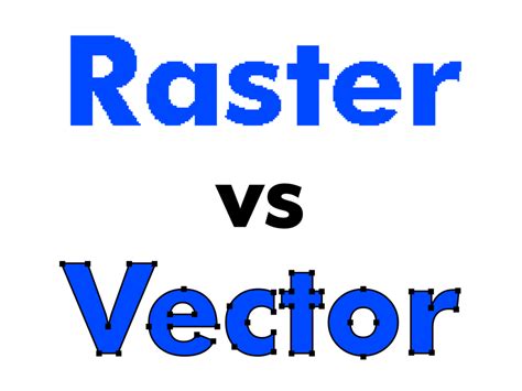 Image result for Raster vs Vector PNG