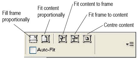InDesign Fit Text to Frame 的图像结果
