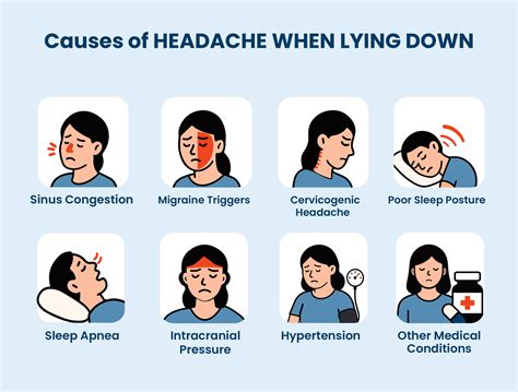 Why Does My Head Hurt When I Lie Down?