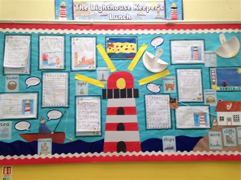 Lighthouse Guardian Job at Roy Lujan blog