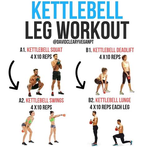 Best Ab Exercises Kettlebell at Sherlyn Weiss blog