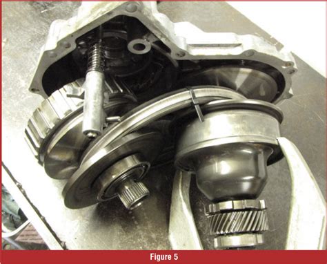 Image result for CVT Drivetrain