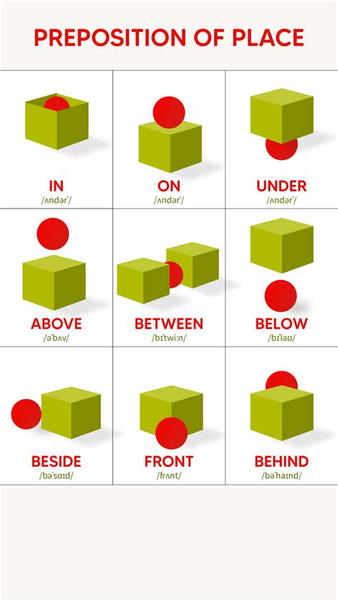 Prepositions of Place #english_word