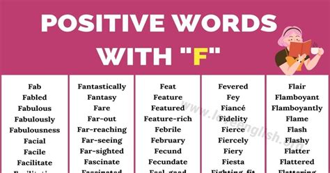 389 Positive Words That Start With F - Love English