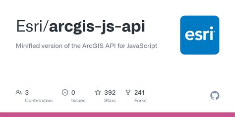 Esri API JavaScript 的图像结果