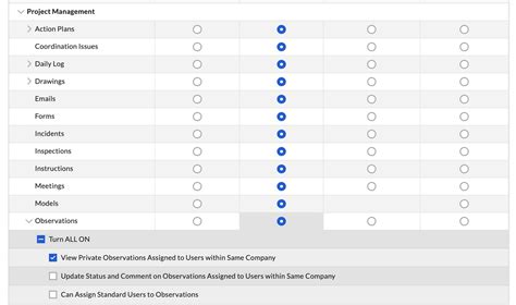 Image result for Pro Core Tutorial Modules