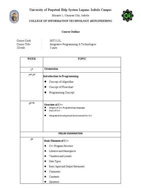 Image result for Integrative Programming and Technologies Syllabus