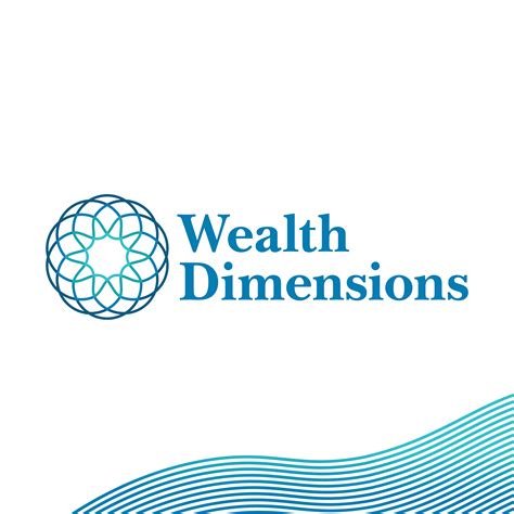 Quarterly Commentary: Fourth Quarter 2025 - Wealth Dimensions