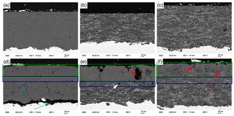 Effects of Laser-Remelting on the Microstructure, Hardness and ...