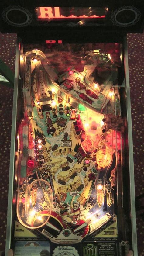 Papa Pinball Tutorial 的图像结果