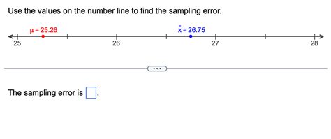 Image result for Sampling Error Number Line