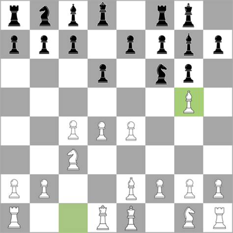 Everything You Need To Know About King’s Indian Defense