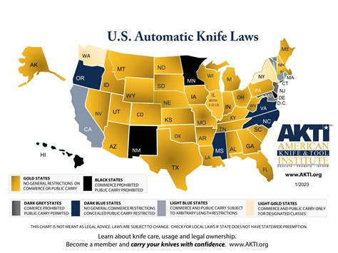 Are Switchblades Legal in Your State? Know Your Rights - EKnives LLC