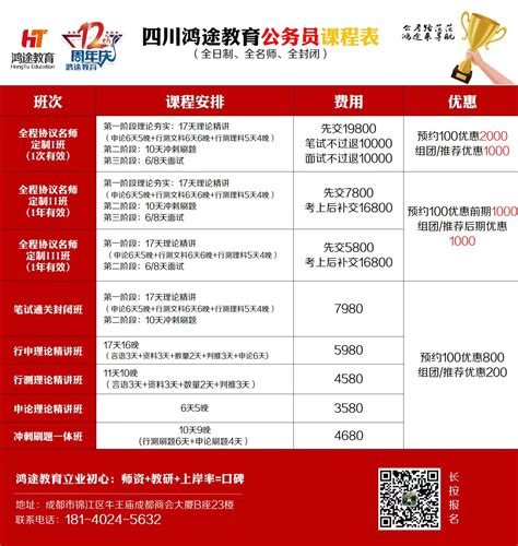 2023年江苏南通市公务员准考证打印入口（2022年12月14日-16日）