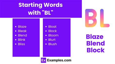 450+ BL Words List, Meaning, PDF