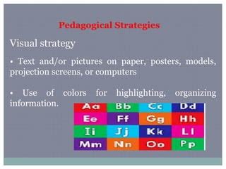 Different Approaches to Teaching 的图像结果