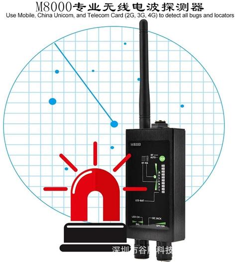 摄像头探测器VORON_广西智锴信息安全技术有限公司